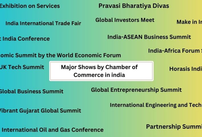 International Events by Chamber of Commerce in India