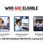 Dr Kalam National Science Congress 2024