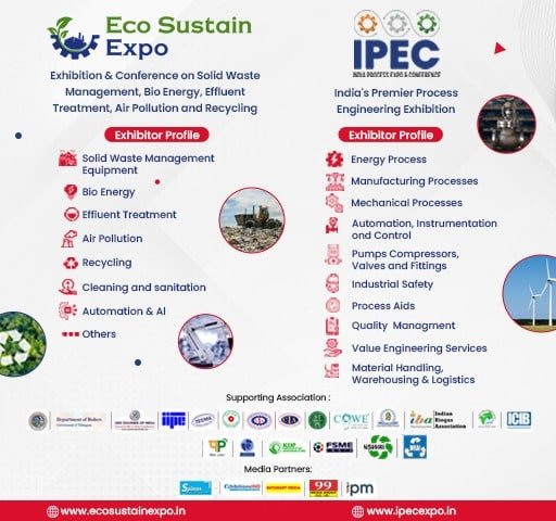 Eco Sustain Expo