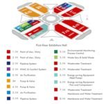 WATERTECH CHINA 2025