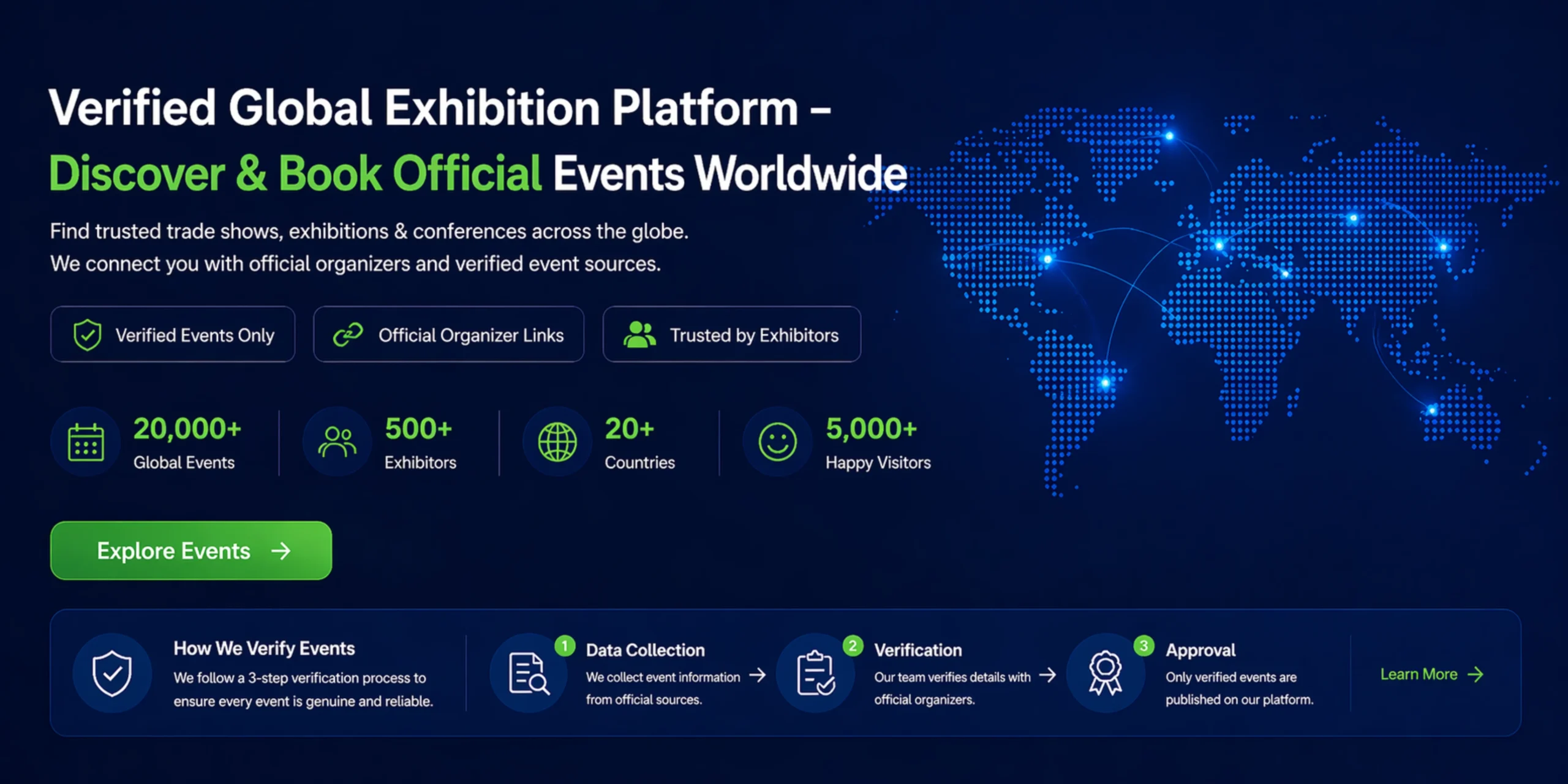 Global exhibition platform for events